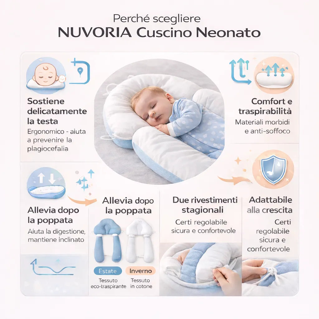 Nuvoria Cuscino Neonato Morbido